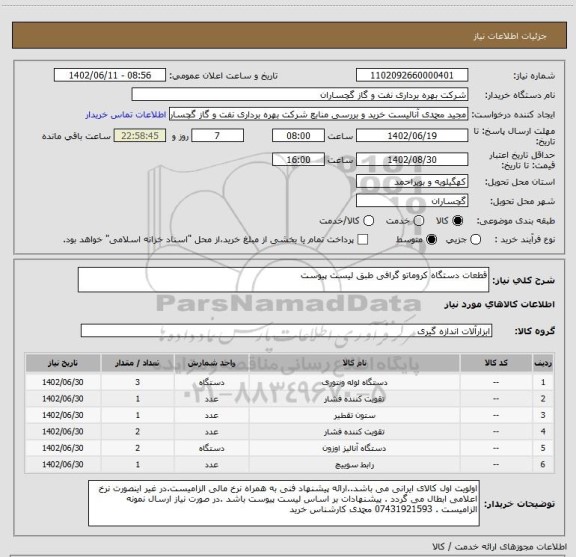 استعلام قطعات دستگاه کروماتو گرافی طبق لیست پیوست