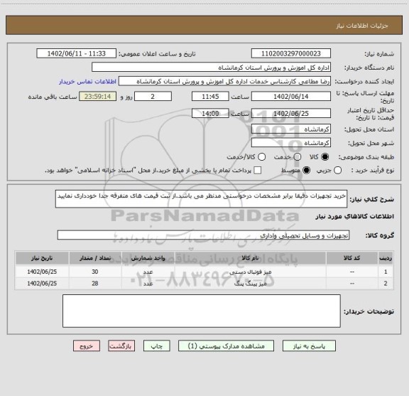 استعلام خرید تجهیزات دقیقا برابر مشخصات درخواستی مدنظر می باشد.از ثبت قیمت های متفرقه جدا خودداری نمایید