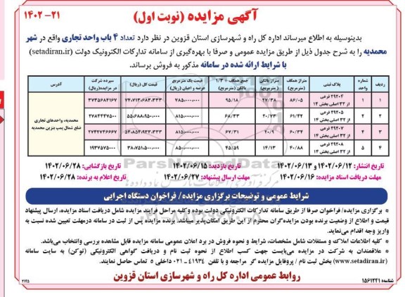 مزایده فروش 4 باب واحد تجاری