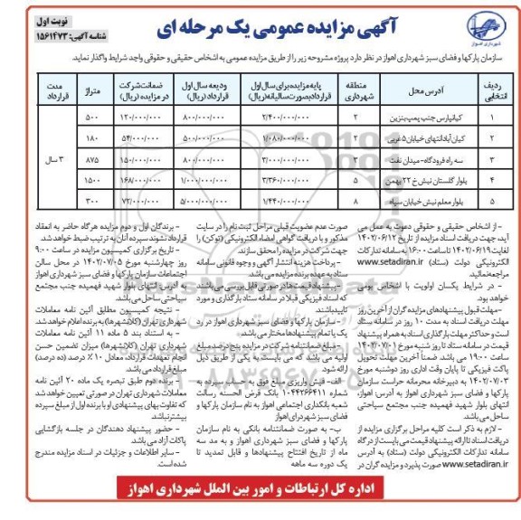 مزایده عمومی واگذاری پروژه...