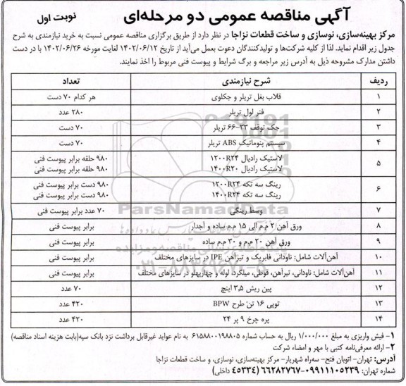 مناقصه خرید نیازمندی ....