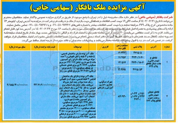 مزایده ملک