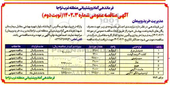 مناقصه عمومی خرید شنیتسل مرغ و ...