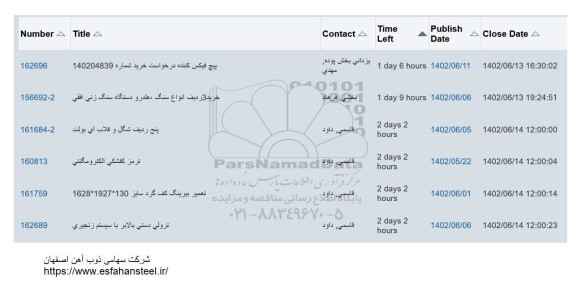 استعلام پیچ فیکس کننده درخواست خرید 140204839 و ...