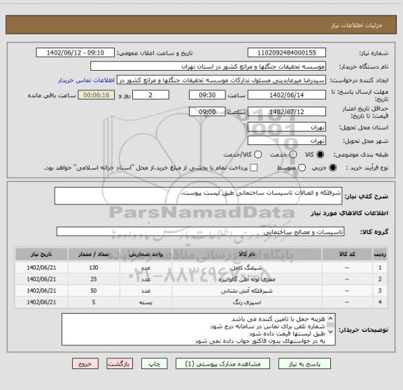 استعلام شرفلکه و اتصالات تاسیسات ساختمانی طبق لیست پیوست.