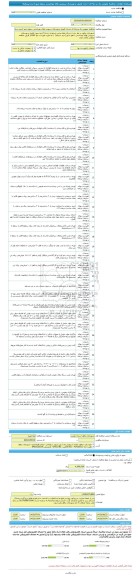 مناقصه، مناقصه عمومی یک مرحله ای احداث تکمیل و بهسازی سرویس های بهداشتی سطح شهر (حرم سبزقبا)