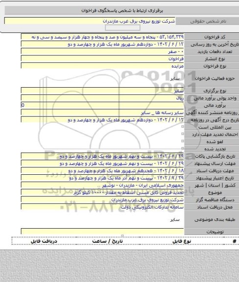 مزایده, تجدید فروش کابل مسی اسقاط به مقدار ۱۰۰۰۰ کیلو گرم