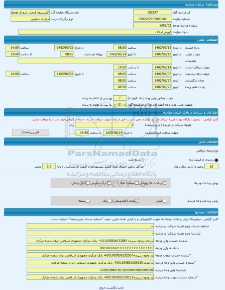 مزایده ، فروش املاک -مزایده زمین - استان خراسان رضوی