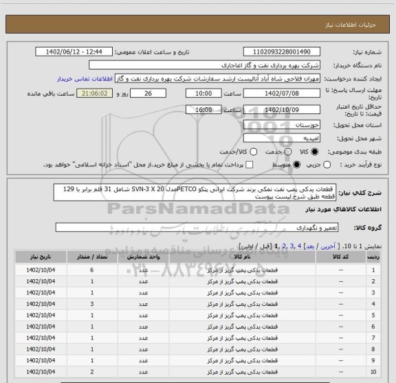 استعلام  قطعات یدکی پمپ نفت نمکی برند شرکت ایرانی پتکو PETCOمدل SVN-3 X 20 شامل 31 قلم برابر با 129 قطعه طبق شرح لیست پیوست