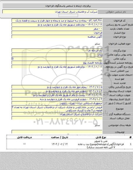 مناقصه, فروش اراضی مسکونی و تجاری شرکت آب و فاضلاب شرق استان تهران به تعداد ۴ قطعه در ۴ مال با کاربری مسکونی