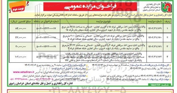 مزایده واگذاری اجاره بدون اخذ سرقفلی غرفه با کاربری تجاری ... ـ نوبت دوم