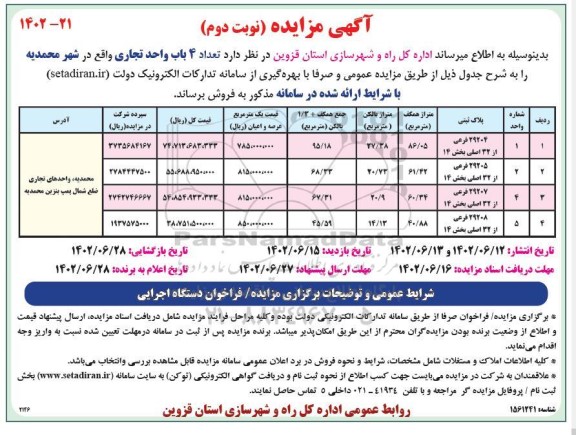 مزایده فروش 4 باب واحد تجاری نوبت دوم