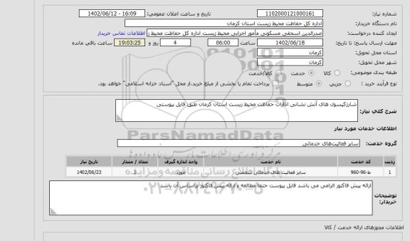 استعلام شارژکپسول های آتش نشانی ادارات حفاظت محیط زیست استان کرمان طبق فایل پیوستی