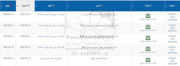استعلام خرید انواع لوله استنلس استیل 304 بدون درز  و...