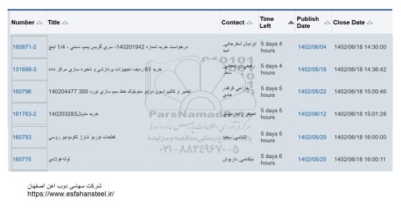 استعلام درخواست خرید شماره 140201942- سری گریس پمپ دستی - 1.4 اینچ و ...