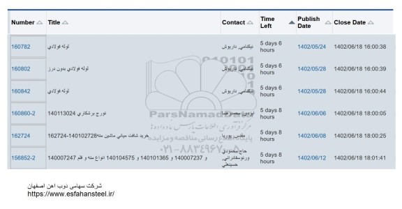 استعلام لوله فولادی و ...