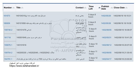 استعلام خرید 2 ردیف الکتروپمپ دنده ای و ...