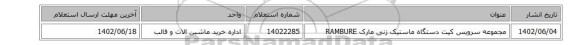 مجموعه سرویس کیت دستگاه ماستیک زنی مارک RAMBURE