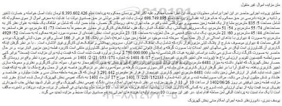 مزایده فروش مساحت 5/ 835 مترمربع مشاع از یک قطعه زمین محصور و دیوارکشی شده  