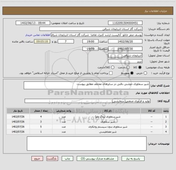 استعلام شیر سماوری جوشی دفنی در سایزهای مختلف مطابق پیوست
