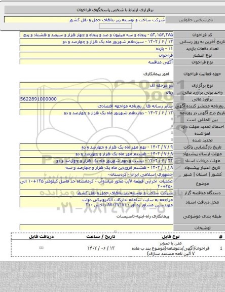 مناقصه, عملیات اجرایی قطعه ۸/ب محور میاندوآب - کرمانشاه حد فاصل کیلومتر ۱۳۵+۱۰ الی ۲۵۰+۲۰