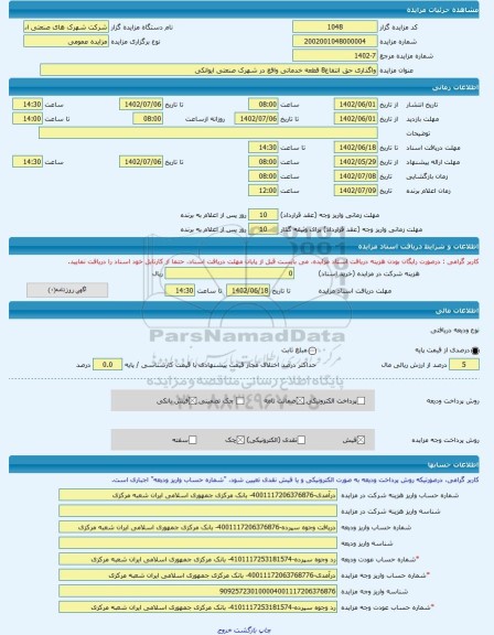 مزایده ، واگذاری حق انتفاع8 قطعه خدماتی واقع در شهرک صنعتی ایوانکی -مزایده زمین - استان سمنان