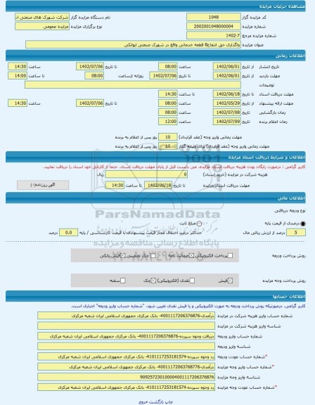 مزایده ، واگذاری حق انتفاع8 قطعه خدماتی واقع در شهرک صنعتی ایوانکی -مزایده زمین  - استان سمنان