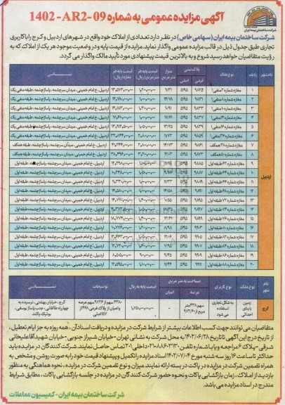 مزایده تعدادی از املاک