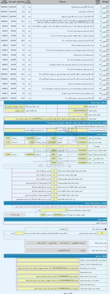مزایده ، باک وظروف سوخت ولوازم ضایعاتی مختلف (دارای هزینه کارشناسی به مبلغ 5000000ریال که بر عهده خریدار است)
