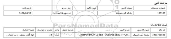 استعلام الکترونیکی، بشکه گیر زنجیری