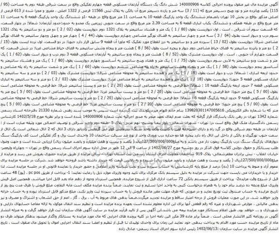 آگهی مزایده شش دانگ یک دستگاه آپارتمان مسکونی قطعه چهارم تفکیکی واقع در سمت شرقی طبقه دوم