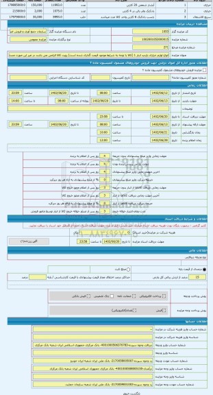 مزایده ، انواع لوارم خرازی بازدید انبار 1 (کالا با توجه به شرایط موجود قیمت گذاری شده است) رویت کالا الزامی می باشد در غیر این ص