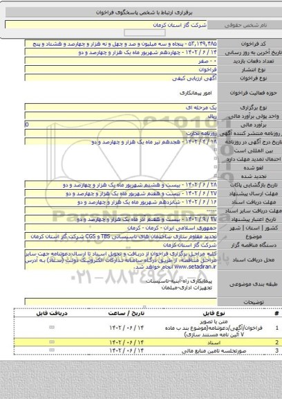 مناقصه, تجدید مقاوم سازی ساختمان های تاسیساتی TBS و CGS شرکت گاز استان کرمان
