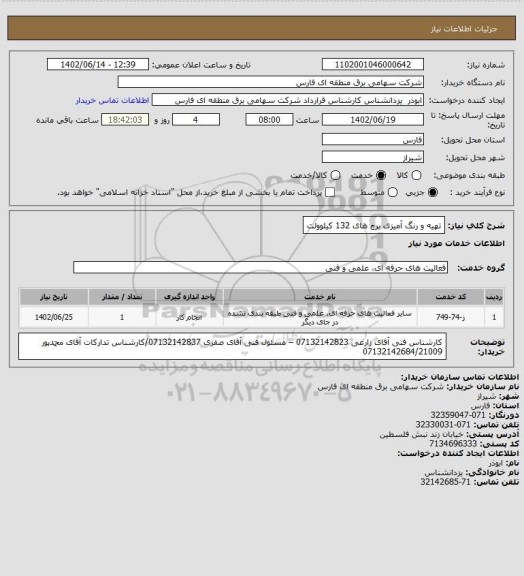 استعلام تهیه و رنگ آمیزی برج های 132 کیلوولت