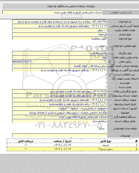 مناقصه, واگذاری حجمی عملیات سرویسهای صنعتی و بازدید از مجاری عرضه