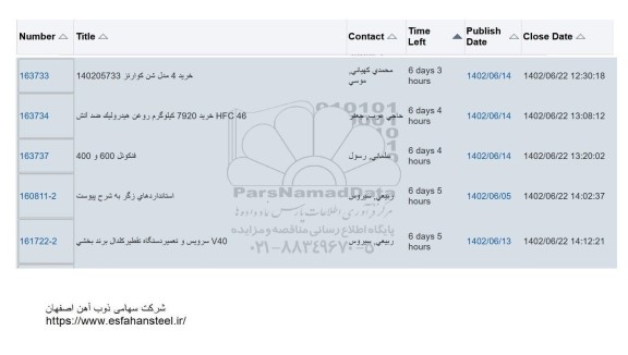 استعلام خرید 4 مدل شن کوارتز و ...