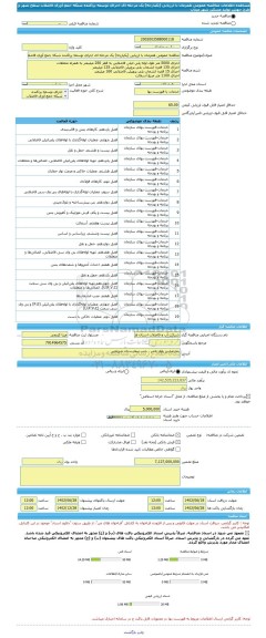 مناقصه، مناقصه عمومی همزمان با ارزیابی (یکپارچه) یک مرحله ای اجرای توسعه پراکنده شبکه جمع آوری فاضلاب سطح شهر و طرح جهش تولید مسکن شهر میناب