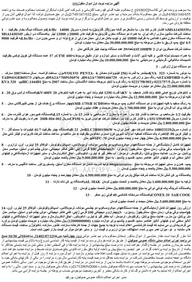 مزایده دو دستگاه دیگ بخار و غیره ....