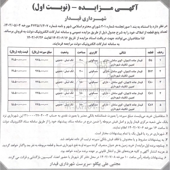 مزایده فروش تعداد پنج قطعه از املاک