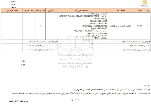 استعلام آنالیزور کنداکت سری 4600 