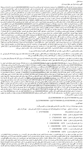 مزایده  فروش ملک مشاع موازی 6 سهم مشاع از 33 سهم عرصه و اعیان 6 دانگ یک باب خانه به مساحت 683/25 متر مربع تحت پلاک 1121/405  