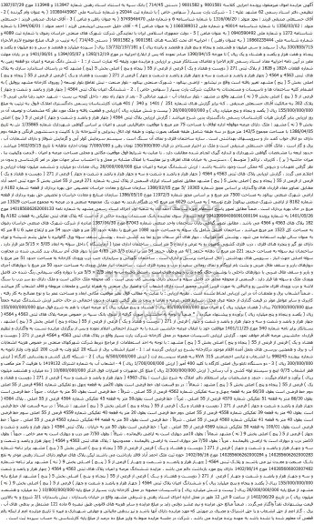 آگهی مزایده شش دانگ عرصه و اعیان دو قطعه زمین به شماره قطعات 182A و 182B از پلاک ثبتی 271
