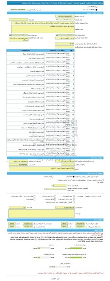 مناقصه، مناقصه عمومی همزمان با ارزیابی (یکپارچه) یک مرحله ای اجرای دیوار حریم در بلاک اراک سمنگان