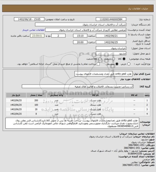 استعلام هارد ssdو unity طبق تعداد ومشخصات فایلهای پیوست