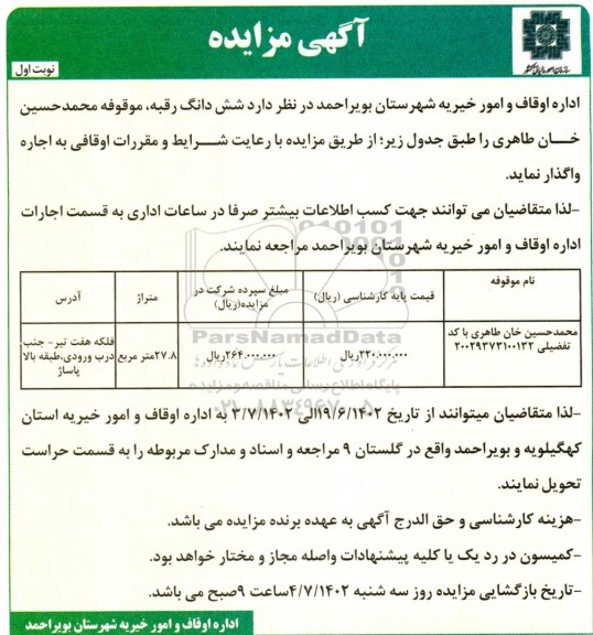 مزایده اجاره شش دانگ رقبه موقوفه محمدحسین خان 