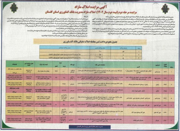 مزایده فروش  املاک مازاد - مرحله دوم 