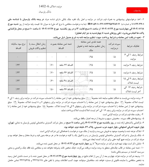 مزایده فروش املاک