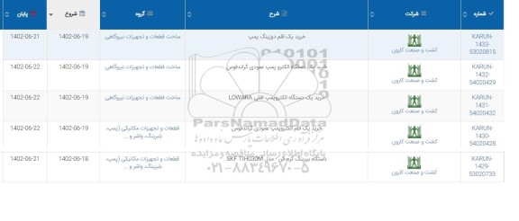 استعلام خرید یک قلم دوزینگ پمپ ...