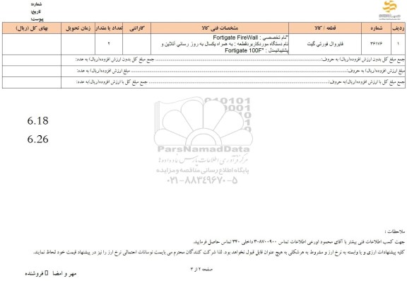 استعلام فایروال فورتی گیت