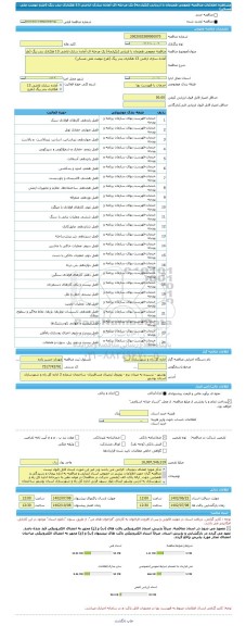 مناقصه، مناقصه عمومی همزمان با ارزیابی (یکپارچه) یک مرحله ای آماده سازی اراضی 13 هکتاری بندر ریگ (طرح نهضت ملی مسکن)